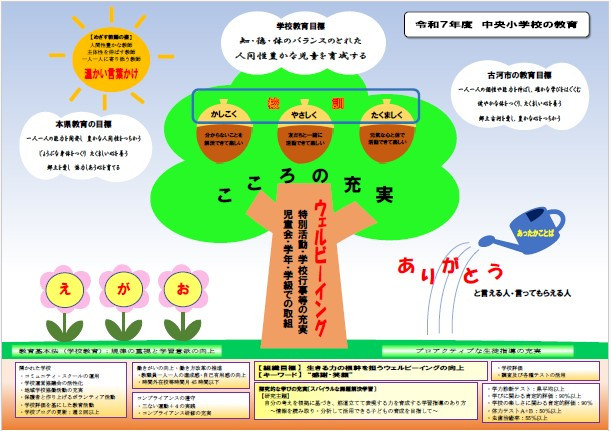 グランドデザイン　PDFから変換